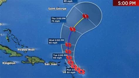 Tropical Storm Philippe a threat for flash floods overnight in Leeward Islands, forecasters say
